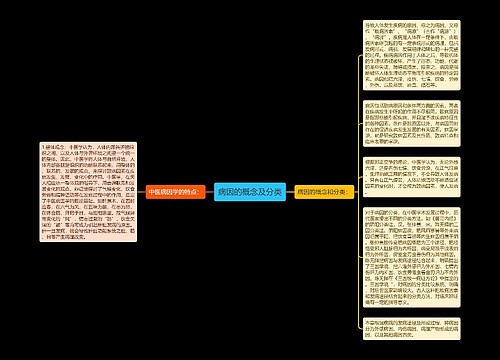 病因的概念及分类