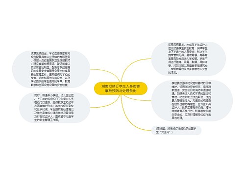 湖南拟修订学生人身伤害事故预防与处理条例