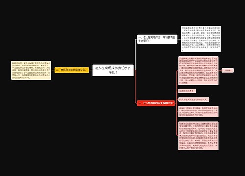 老人在商场摔伤责任怎么承担?