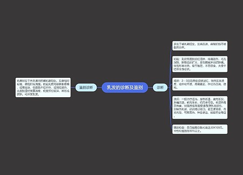 乳发的诊断及鉴别