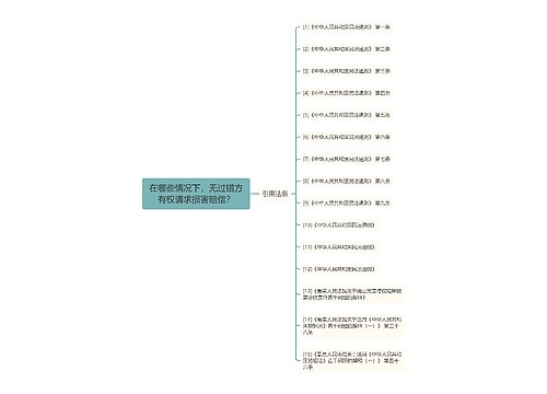 在哪些情况下，无过错方有权请求损害赔偿？