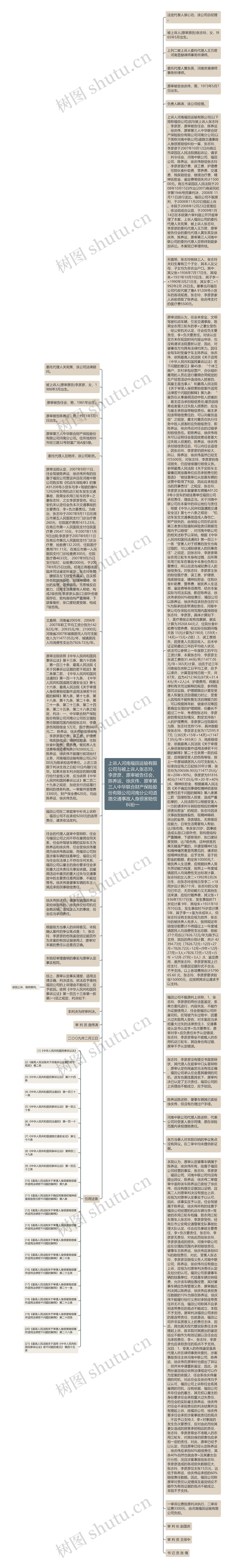 上诉人河南福田运输有限公司与被上诉人张志玲、李彦彦，原审被告任会、陈养运、徐庆伟，原审第三人中华联合财产保险股份有限公司河南分公司道路交通事故人身损害赔偿纠纷一