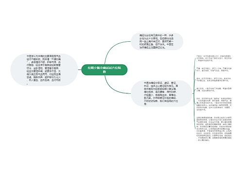 经期少腹冷痛试试穴位贴敷