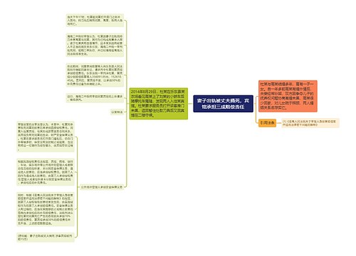 妻子出轨被丈夫捅死，宾馆承担三成赔偿责任