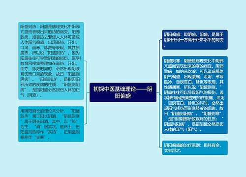 初探中医基础理论——阴阳偏盛