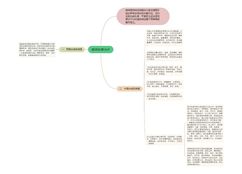 癫痫按摩治疗