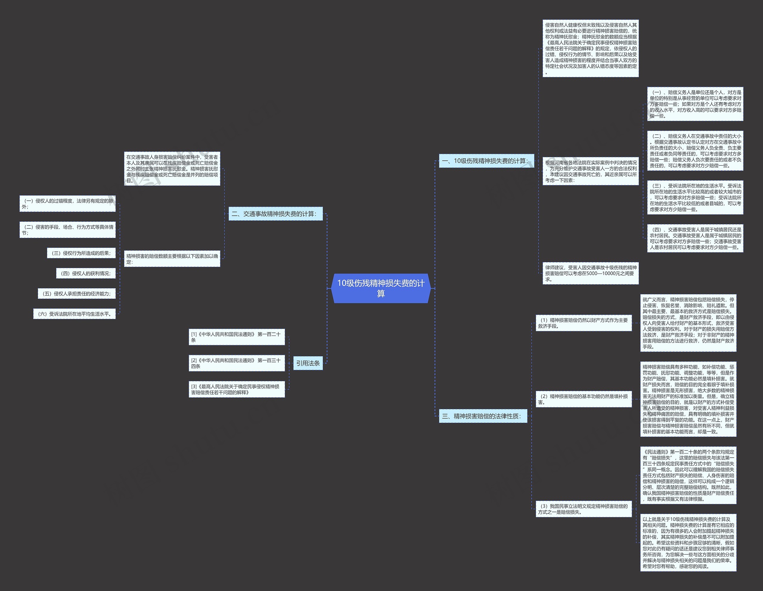 10级伤残精神损失费的计算 10级伤残精神损失费的计算