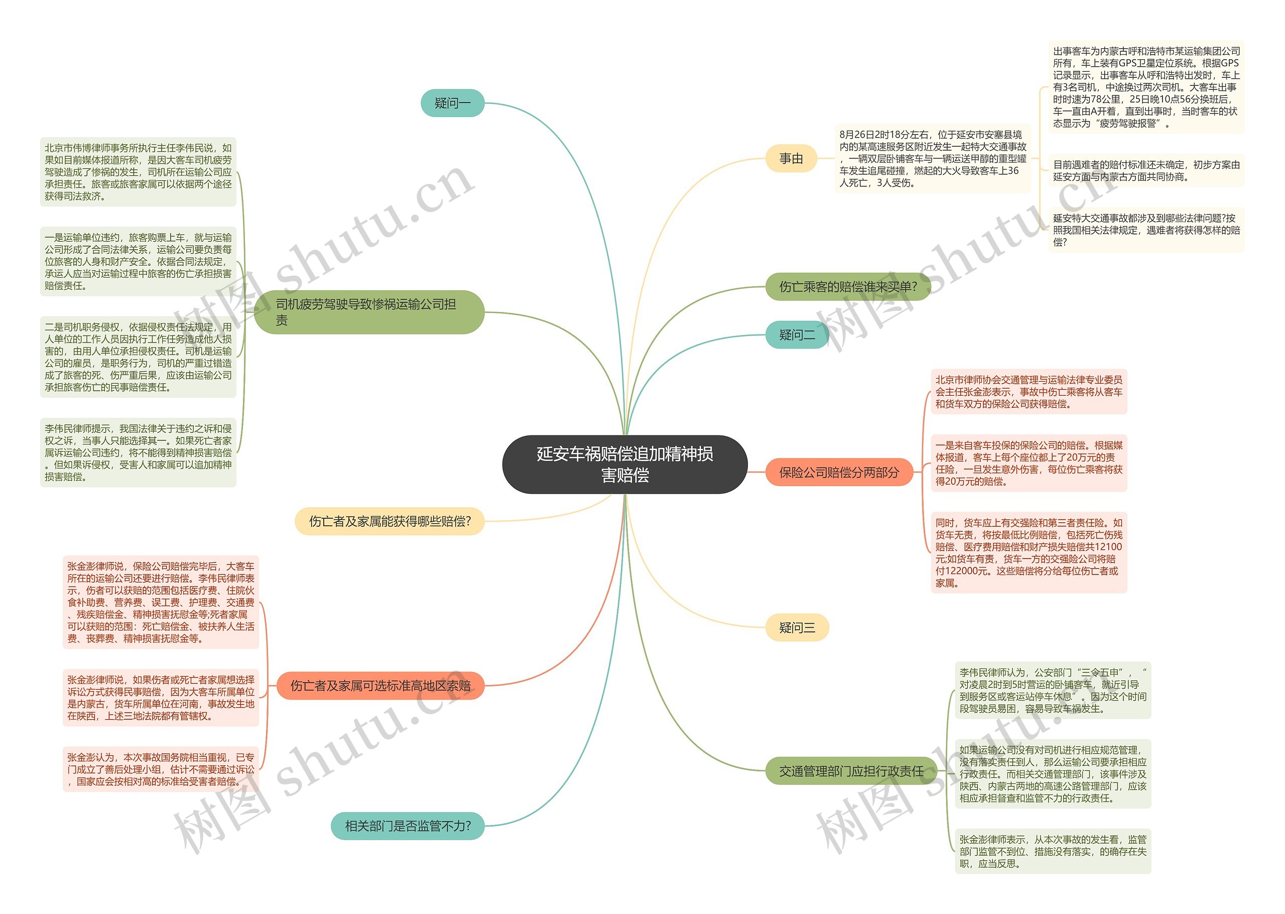 延安车祸赔偿追加精神损害赔偿 延安车祸赔偿追加精神损害赔偿