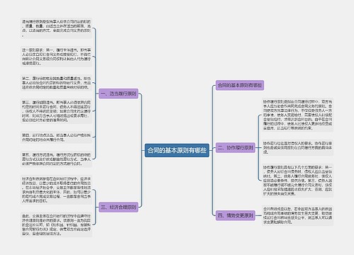 合同的基本原则有哪些