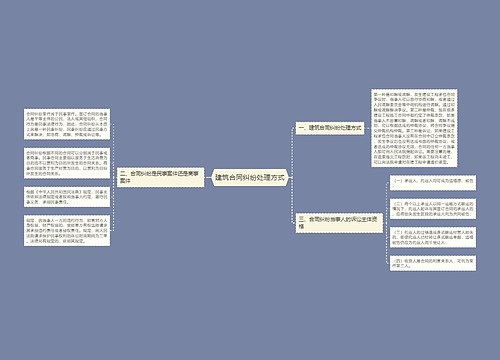 建筑合同纠纷处理方式