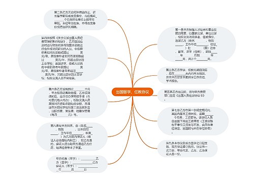 出国留学、任教协议