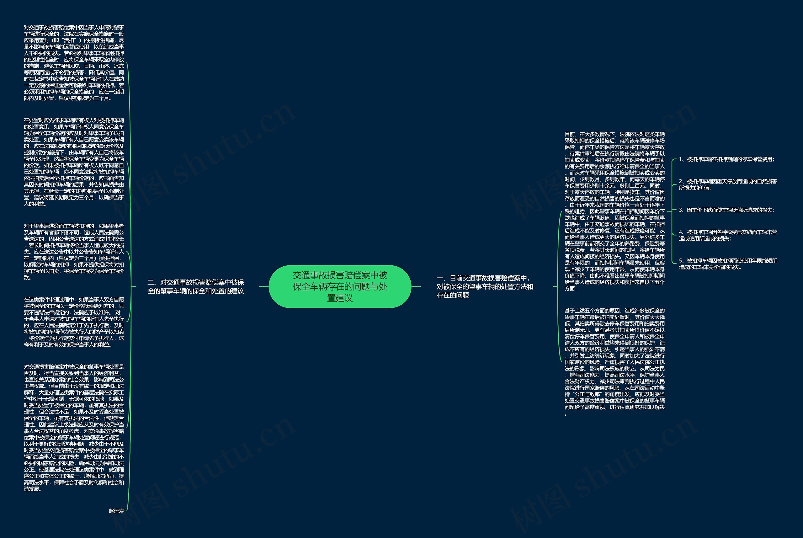 交通事故损害赔偿案中被保全车辆存在的问题与处置建议思维导图
