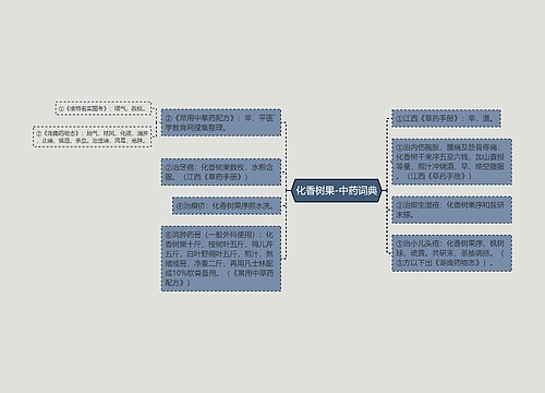 化香树果-中药词典