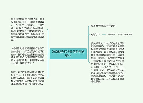 济南楼房拆迁补偿条例的变化