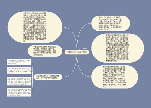 中医穴位疗法治疗早泄