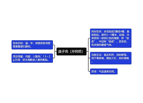 臭子壳（开窍药）