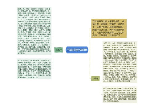 五味消毒饮新用