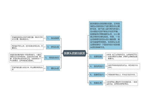 按摩头皮能治脱发