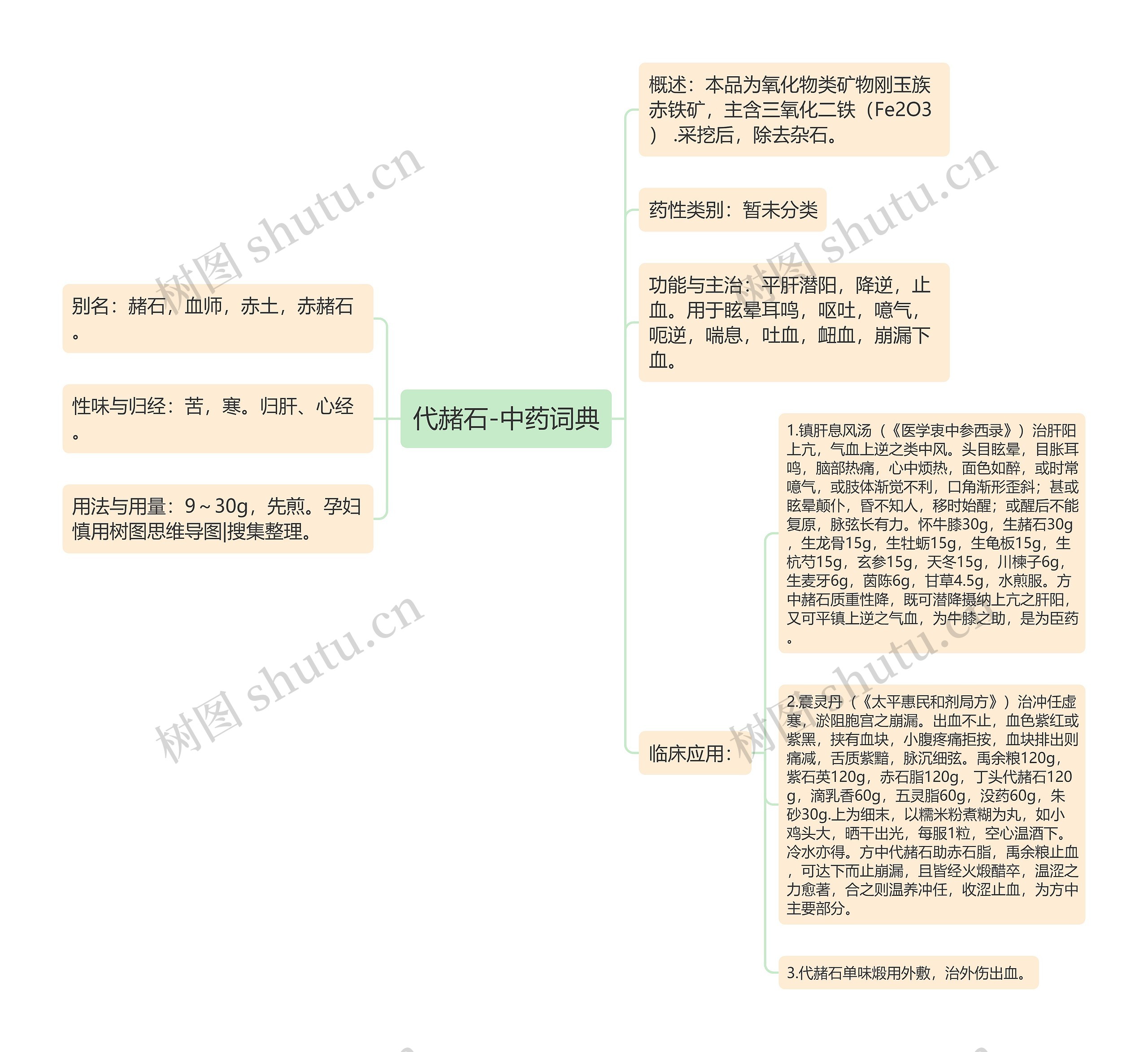 代赭石-中药词典 代赭石-中药词典