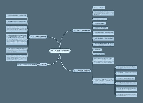 法人变更登记是怎样的