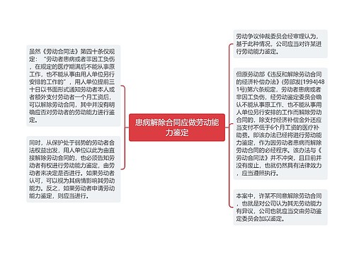 患病解除合同应做劳动能力鉴定