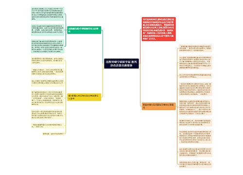 法院答疑宁波彭宇案 救死扶伤还是交通肇事