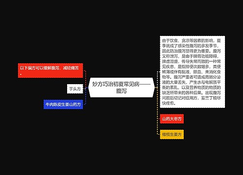 妙方巧治初夏常见病——腹泻