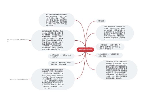 骨碎补Gusuibu