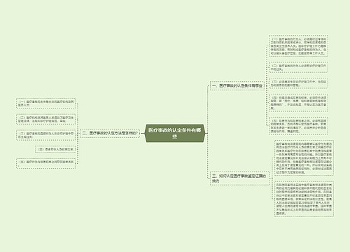 医疗事故的认定条件有哪些