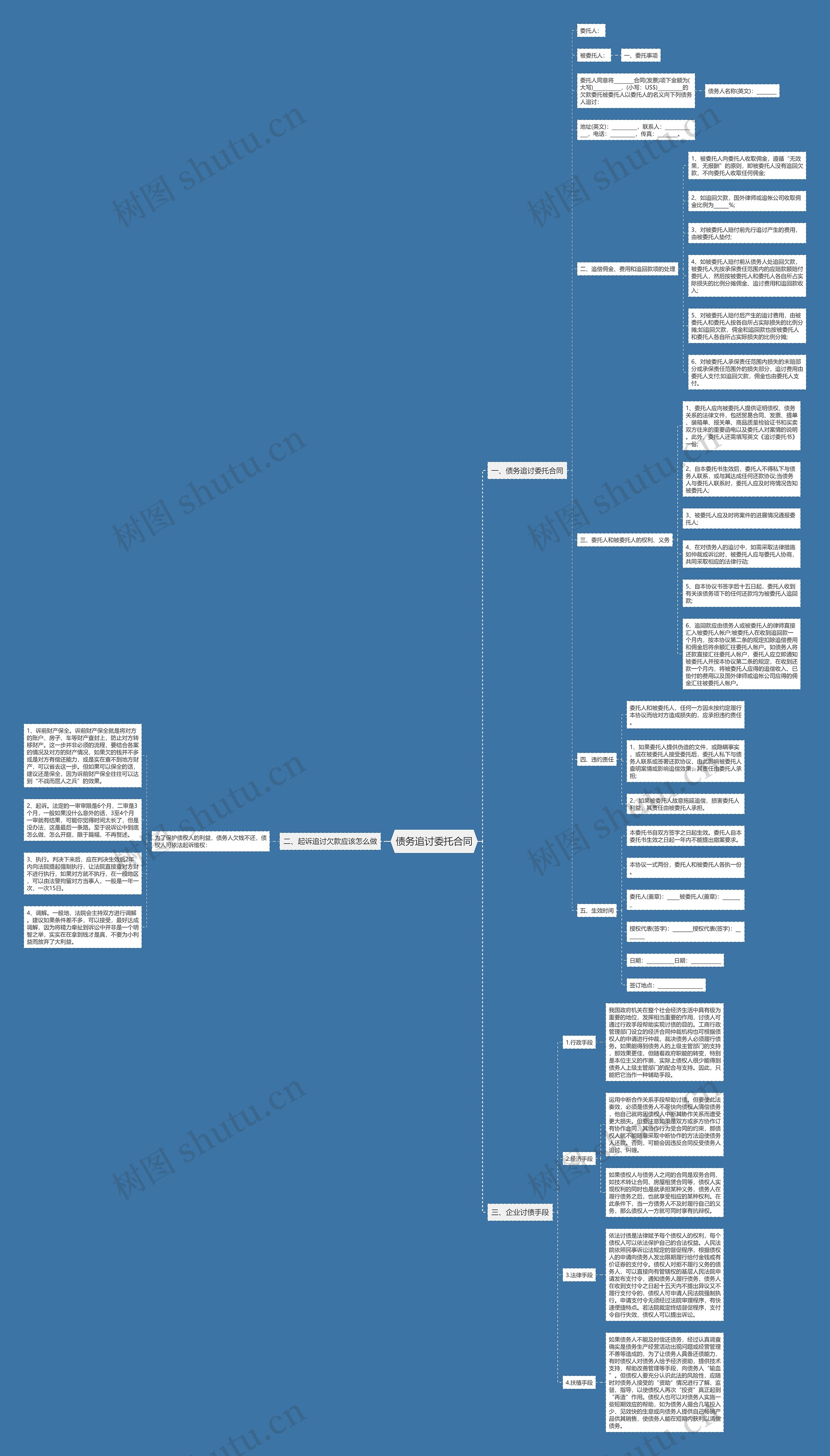 债务追讨委托合同 债务追讨委托合同