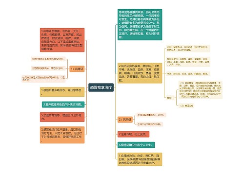 感冒推拿治疗