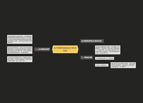 应付账款和其他应付款的区别