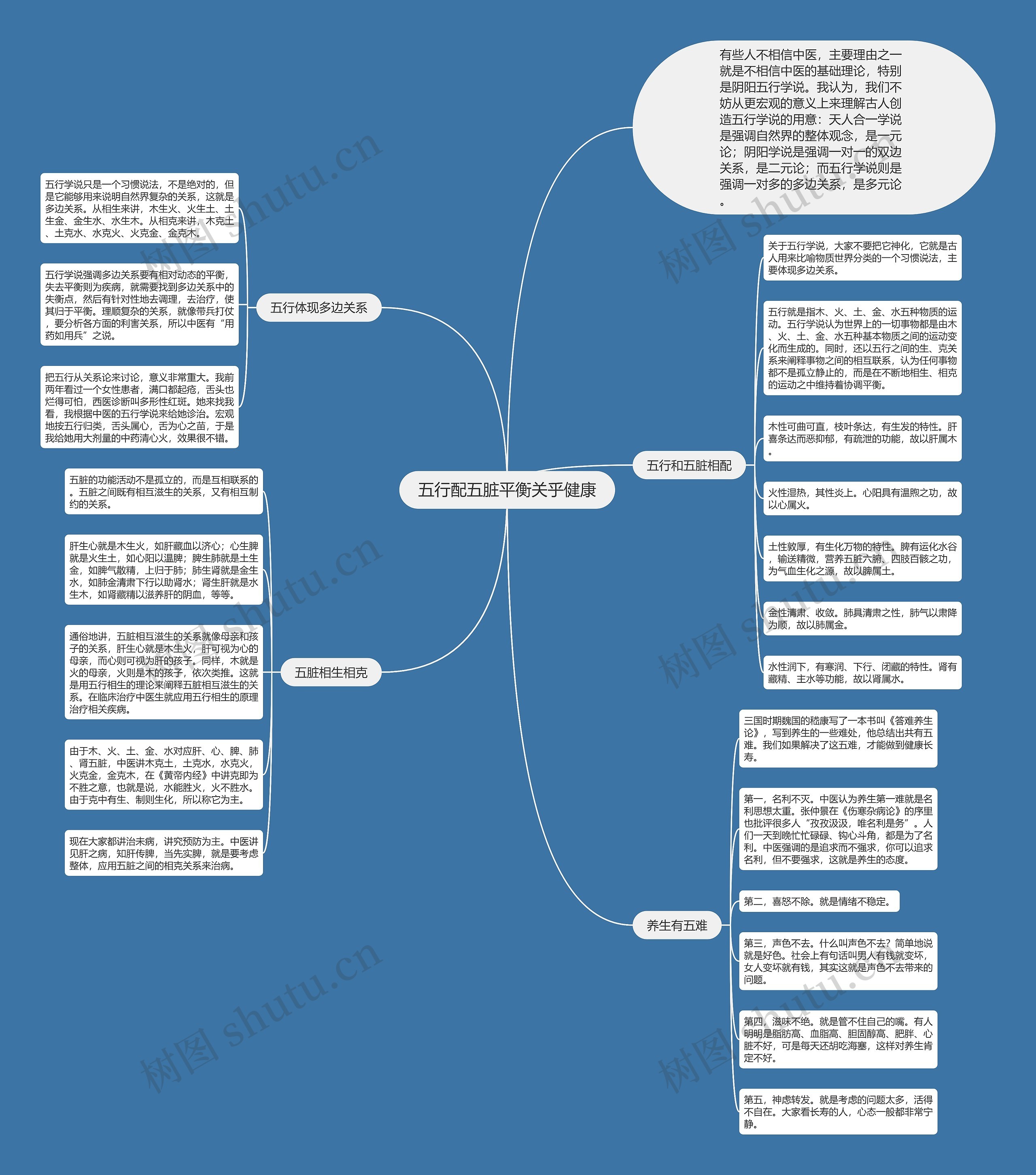 五行配五脏平衡关乎健康 五行配五脏平衡关乎健康