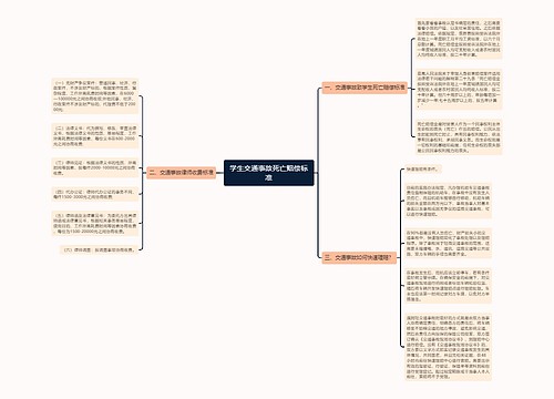 学生交通事故死亡赔偿标准