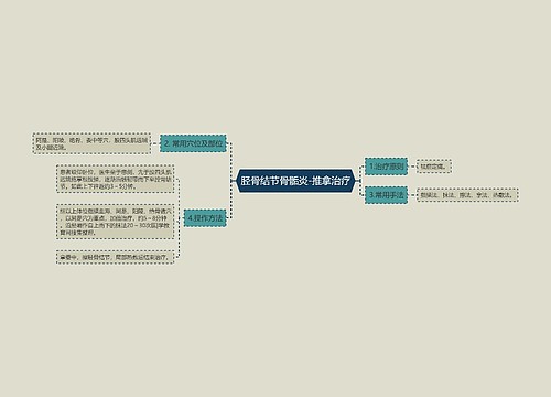 胫骨结节骨骺炎-推拿治疗