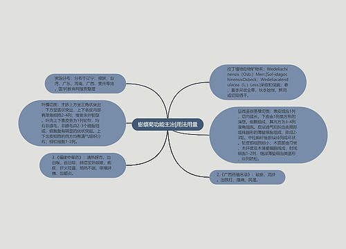 蟛蜞菊功能主治|用法用量