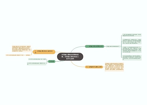 合同盖公章和合同章的区别，合同盖公章没有法人签字生效吗