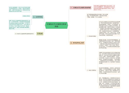 交强险的无过错责任赔偿限额