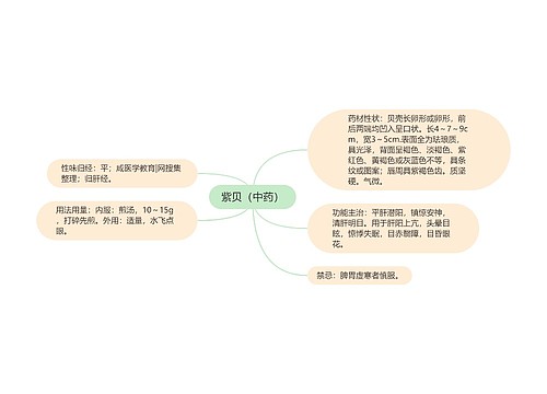 紫贝（中药）
