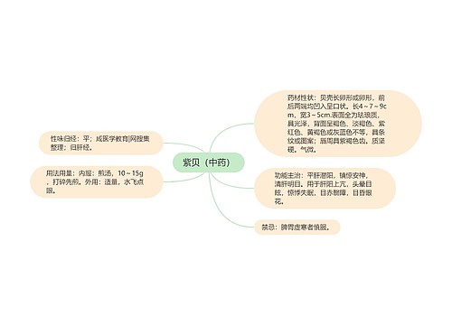 紫贝（中药）