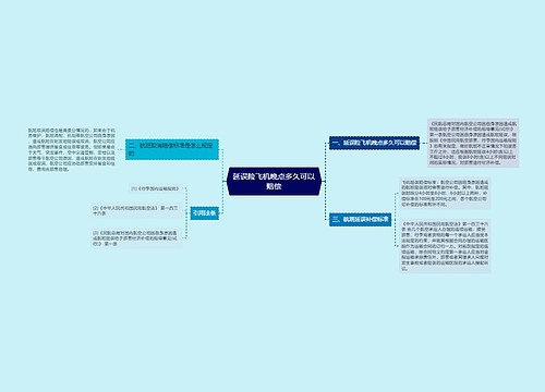 延误险飞机晚点多久可以赔偿