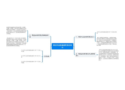 高空作业坠物侵权责任划分