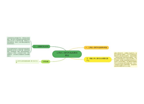 公民的人身权利包括具体哪些