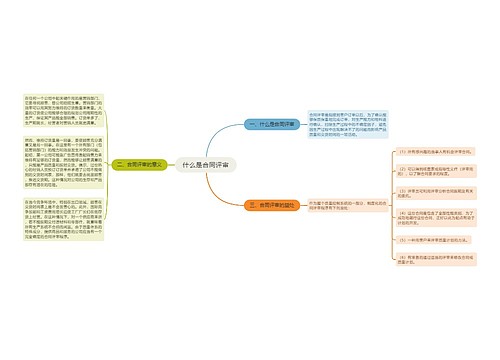 什么是合同评审