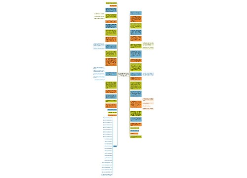 关于审理建筑物区分所有权纠纷案件具体应用法律若干问题的解释