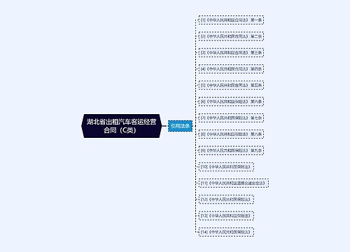 湖北省出租汽车客运经营合同（C类）