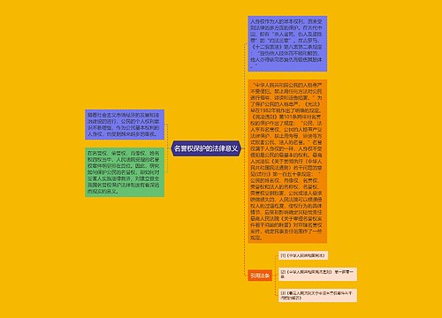 名誉权保护的法律意义