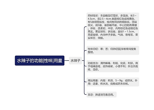 水辣子的功能|性味|用量