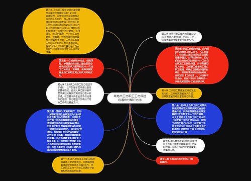 莱芜市工伤职工工伤保险待遇给付暂行办法