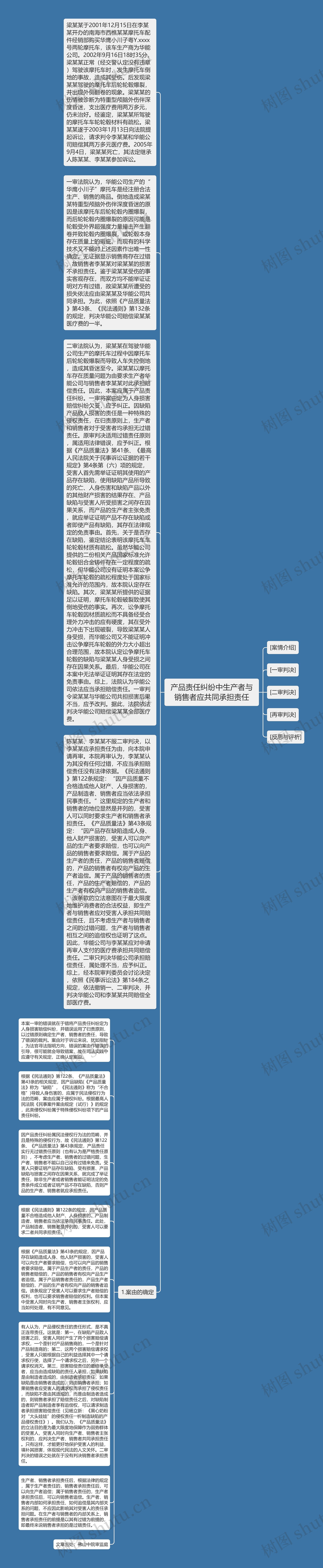 产品责任纠纷中生产者与销售者应共同承担责任